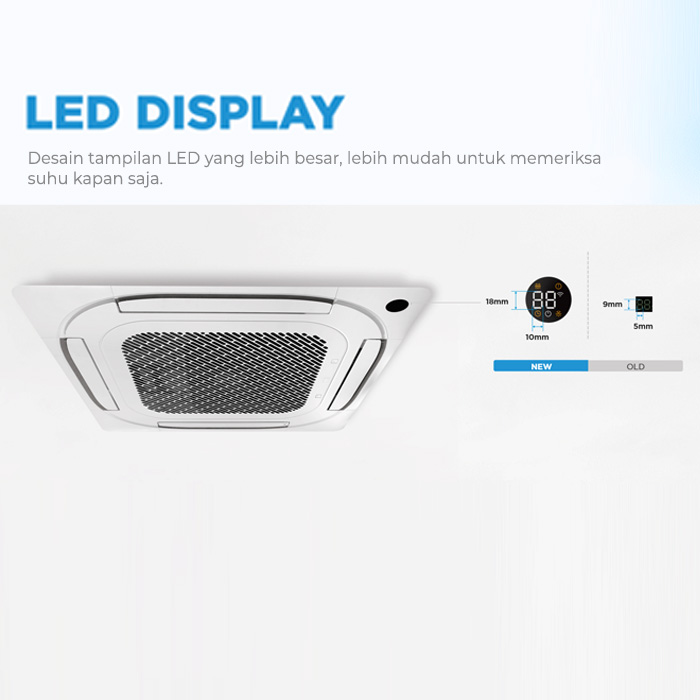 Midea AC Round Cassette Standard 2 1/2 PK - MCD-24CRN2